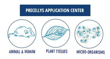 precellys application center